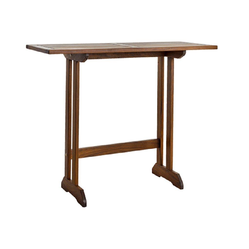 Pair this Richmond Collection table with the stunning Richmond Collection Counter Height Side Chair(s). This sophisticated set adds elegance to any outdoor living space. Measures 51in L x 19in W x 36in H. 